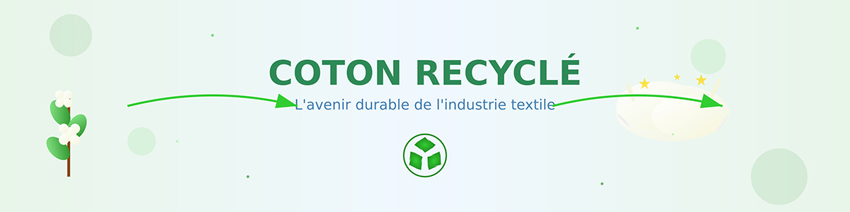 Textile promotionnel en coton recyclé